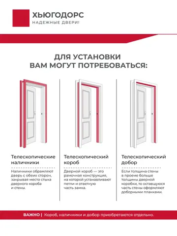 Дверь межкомнатная ХЬЮГОДОРС Харви 04 молдинг черный (черная кромка пвх с 4х сторон, врезка под замок), цвет элегантный белый, экошпон, глухая (гарантия - 5 лет) #11