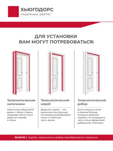Дверь межкомнатная ХЬЮГОДОРС Дуглас 65x110пп молдинг черный, цвет элегантный белый, экошпон, глухая (гарантия - 5 лет) #11