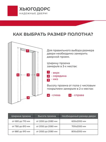 Дверь межкомнатная ХЬЮГОДОРС Дуглас 05х120, цвет софт-браун сатин, экошпон, стекло черное (гарантия - 5 лет) #3