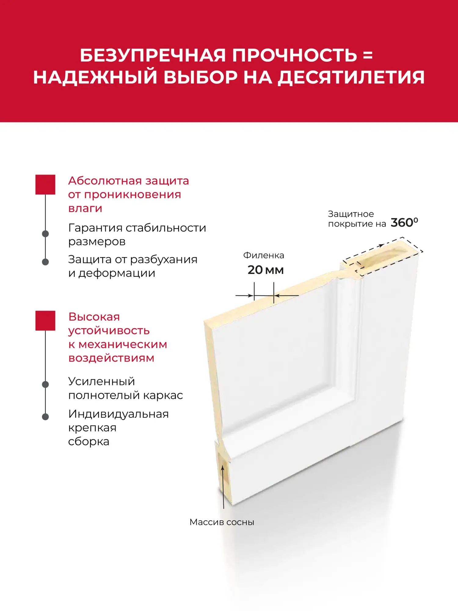 Дверь межкомнатная ХЬЮГОДОРС Генри 31x1110, цвет элегантный белый, экошпон, глухая (гарантия - 5 лет) #2