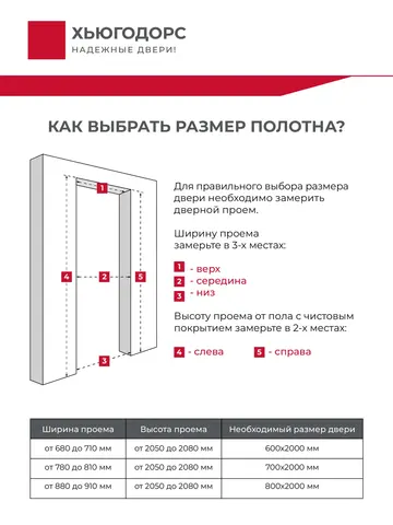 Дверь межкомнатная ХЬЮГОДОРС Харви 03 молдинг серебро (черная кромка пвх с 4х сторон, врезка под замок), цвет благородный серый, экошпон, глухая (гарантия - 5 лет) #10