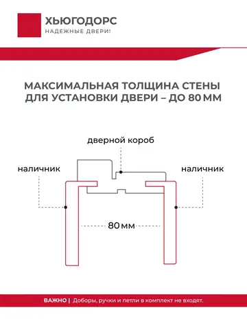 Дверь межкомнатная ХЬЮГОДОРС Харви 02 молдинг серебро (алюминиевая кромка с 2х сторон, врезка под замок), цвет благородный серый, экошпон, глухая (гарантия - 5 лет) #12