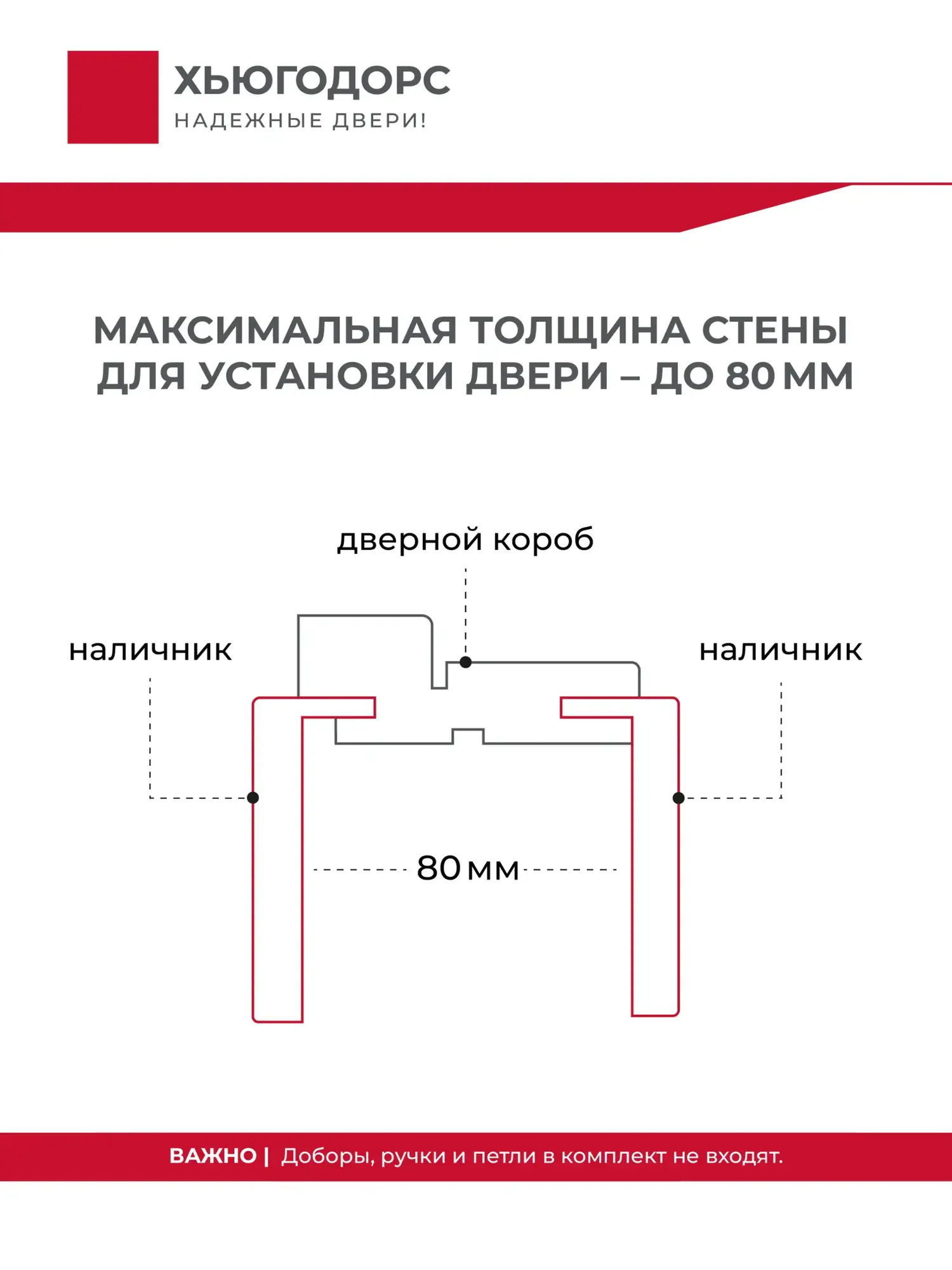 Дверь межкомнатная ХЬЮГОДОРС Катрина 11x120, цвет слоновая кость, экошпон, стекло бронза (гарантия - 5 лет) #4