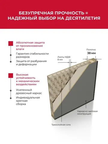 Дверь межкомнатная ХЬЮГОДОРС Харви 02 молдинг серебро (алюминиевая кромка с 4х сторон, врезка под замок), цвет элегантный белый, экошпон, глухая (гарантия - 5 лет) #9