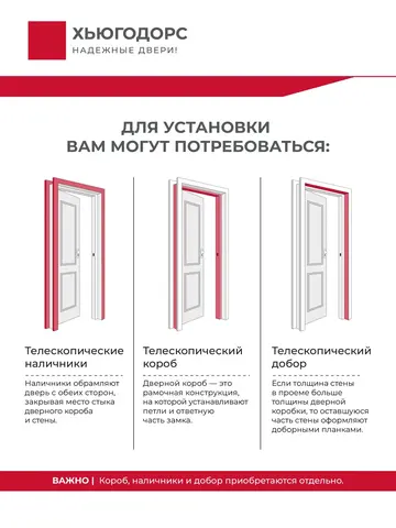 Дверь межкомнатная ХЬЮГОДОРС Дуглас 01x10, цвет элегантный белый, экошпон, глухая (гарантия - 5 лет) #11